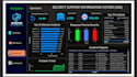create an interactive power bi dashboard