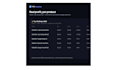 build a custom amazon PPC analytics dashboard with ads API