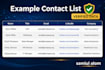 do b2b lead generation, linkedin lead generation, email list building