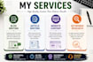 write SEO optimised blog posts and website content