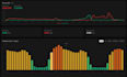 build a custom analytics saas dashboard