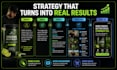 create ecommerce ugc ad scripts, hooks and creative strategy