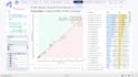 build a power bi dashboard for budgeting, forecasting and variance analysis