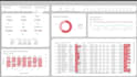 create interactive power bi dashboard
