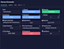 provide an real estate ai agent for lead intake and transaction processing