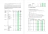 do spss data analysis, hypothesis testing and interpretation