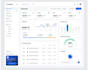 build react admin dashboard, CRM, and analytics panel