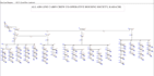 design electrical system, load calculation, sld, boq