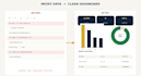 create excel dashboards, KPI trackers, and automated reports