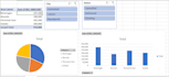 create custom excel formulas, charts, and dashboards