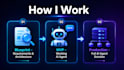 design and deploy ai agent solutions