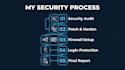 secure and harden your wordpress website from hackers