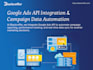 do lsa setup, SEO, manage and scale your google lsa account