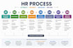 hr support, recruitment, data entry and admin assistance