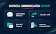 write professional german and english business emails