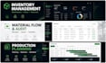 build a custom manufacturing inventory and planning system