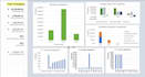 build cre financial models, dcf valuation and underwriting