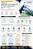 do monthly off page seo to rank on google