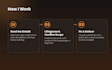 fix bugs and add features to your existing web app