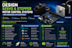 design servo and stepper motor control systems for embedded applications service