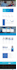 do gohighlevel email appointment booking, form builder, calendar integration
