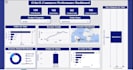create interactive power bi dashboards and reports