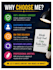 write persuasive sales copy