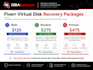 recover data from ransomware damaged vmware vmdk and hyper v vhdx files
