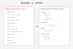 write python scripts for automation and file organization