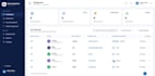build a django rest api and full stack web application