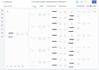 create your funnel system