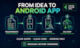 develop custom android apps using flutter