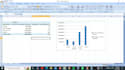 do excel data analysis, dashboards and reports