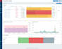 install, configure, and optimize zabbix monitoring for your infrastructure