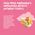 design instagram carousel posts in canva