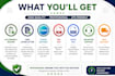 design an ats friendly resume CV and cover letter