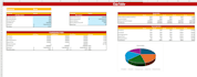 vc grade cap table, option pool, and exit waterfall analysis