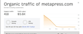 do guest post on programminginsider,com, goodmenproject,com, metapress,com