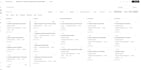 build a scalable web application with