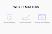 install your meta facebook pixel and conversions API