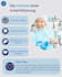 social media post for dental office and doctors office