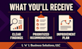 assess your business operations and create an improvement plan