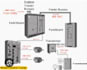 do industrial panel wiring diagram and control panel drawing