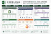 create custom microsoft excel spreadsheets and automation