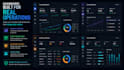 build your full stack business dashboard
