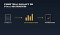 prepare financial statements from your trial balance