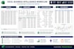 create professional microsoft excel dashboards and KPI reports
