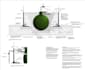 create revit mep bim models and construction documentation