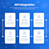 integrate rest API webhooks openai and third party apis