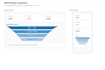 create tableau dashboards and data visualizations